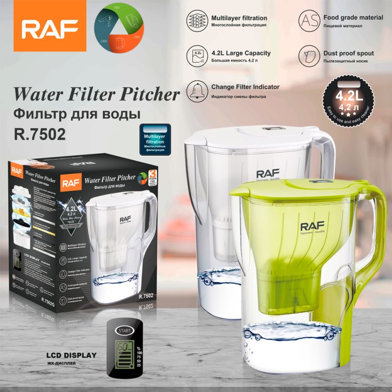 Water Filters